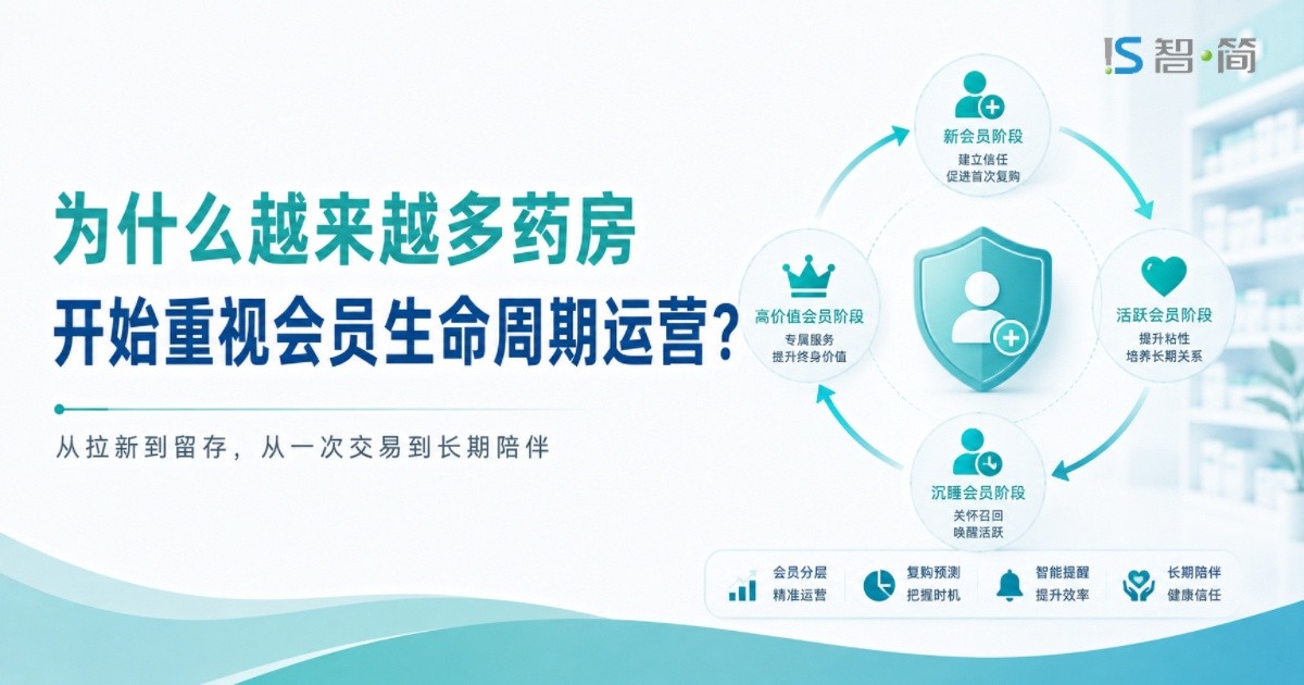 为什么越来越多药房开始重视会员生命周期运营？