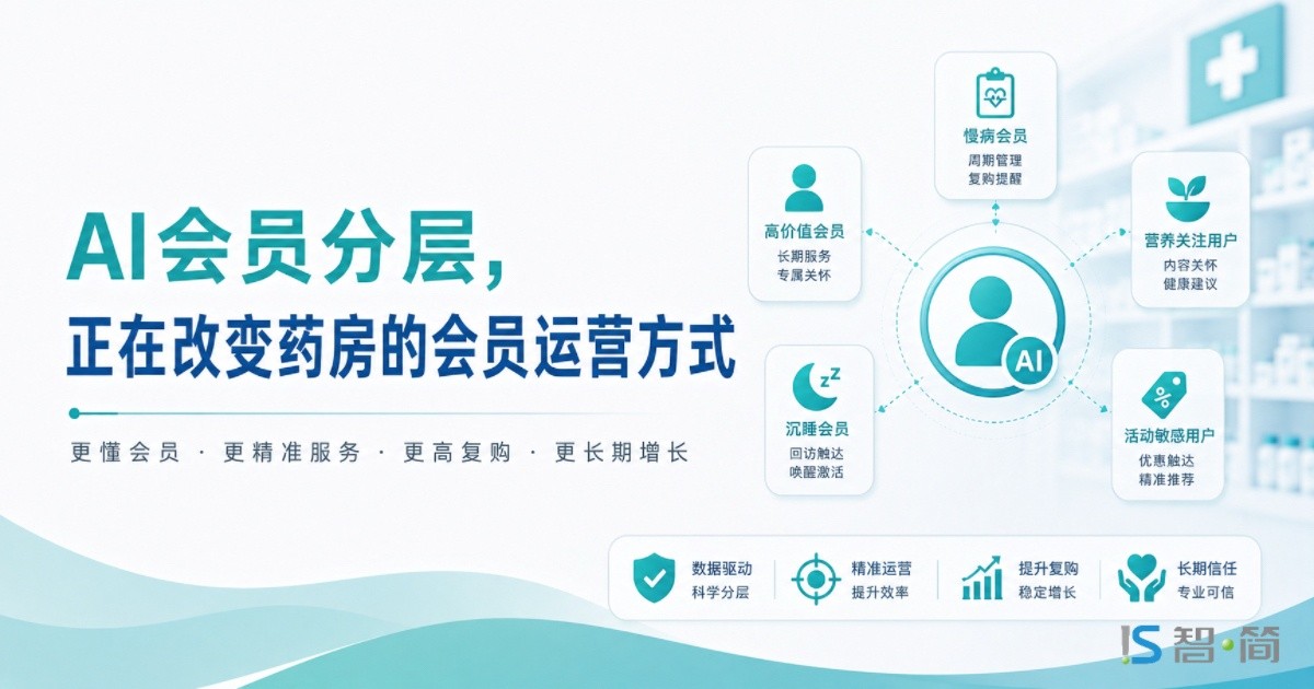 AI会员分层,正在改变药房的会员运营方式