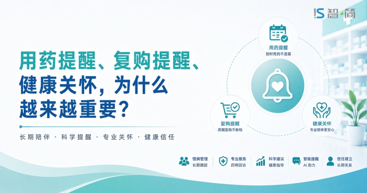 用药提醒、复购提醒、健康关怀,为什么越来越重要？