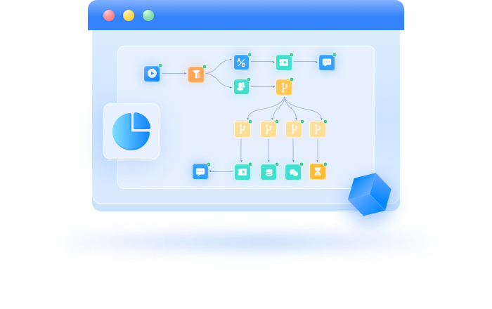 营销自动化流程设计