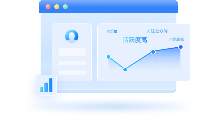 智能化客户洞察